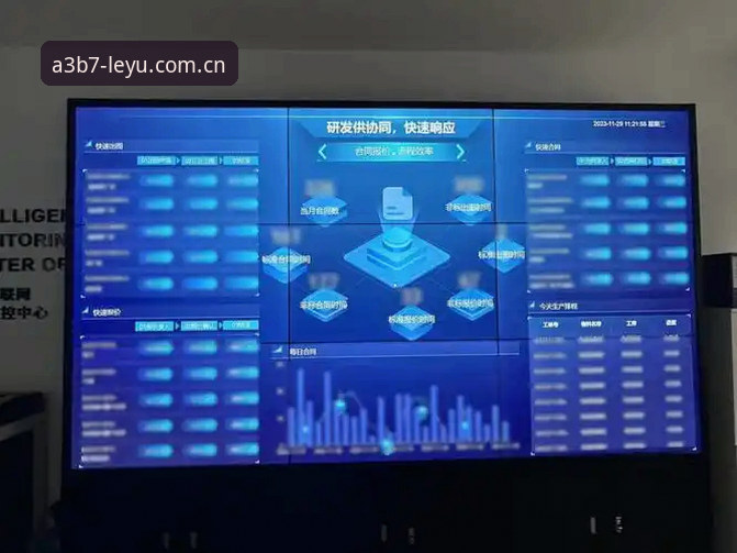 乐鱼体育官网A3B7版本实战评测：登录体验与数据整合最新动态解析